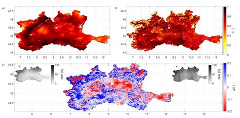 Hydrology in the Po River basin - eo science for society