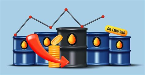 Crude Oil Vs Petrochemicals Comparative Analysis For Traders Crispme