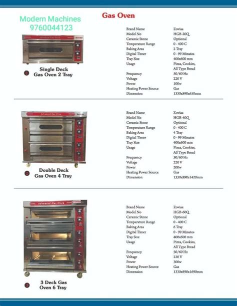 Two Deck Bakery Oven At 95000 Bareilly ID 2849572929730