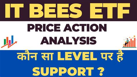 IT BEES ETF Latest News IT Bees ETF Support Level IT Bees Etf