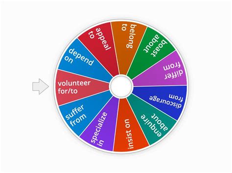 Phrasal Verbs Random Wheel