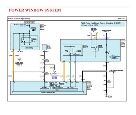 Kia Carens 2019 20 Gdi Electrical Wiring Diagrams