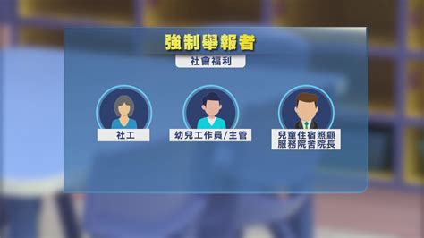 社工、教師及醫護列懷疑虐兒強制舉報者 違者最高監禁3個月及罰5萬元 Now 新聞