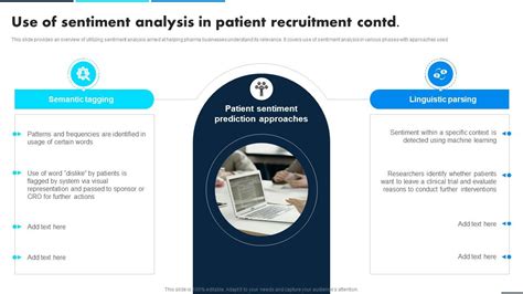 Use Of Patient Recruitment Leveraging Data Analytics For Clinical