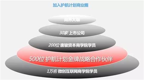 传统企业向互联网转型系列课程（唐骏、吴晓波、刘润）门票优惠活动家官网报名