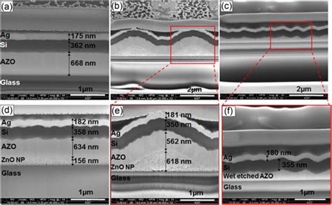 FIB SEM Cross Sectional Images Of A Si H Thin Film Solar Cells Grown On