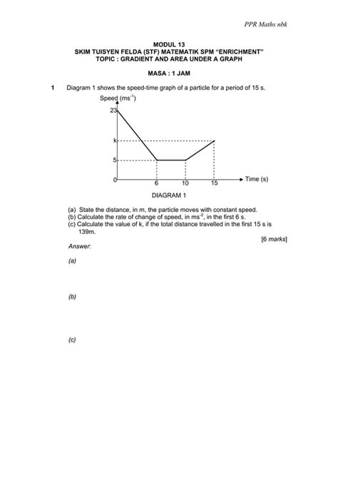 Module 13 Gradient And Area Under A Graph Pdf