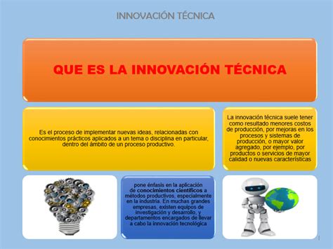 COMPARTIENDO IDEAS INFORMÁTICA III LA INNOVACIÓN TÉCNICA