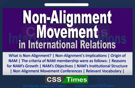 Non-Alignment-Movement-in-I | CSS Times