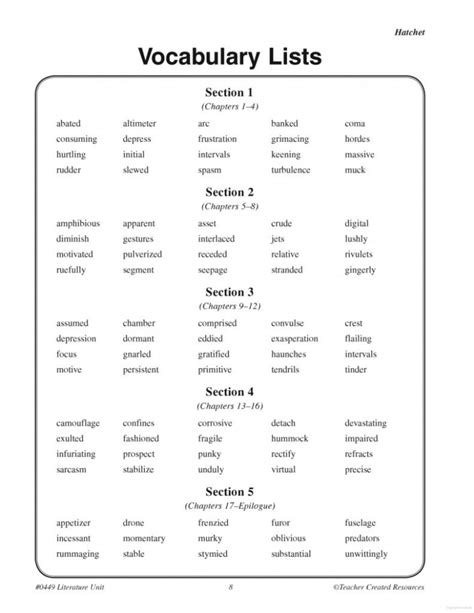 Hatchet Worksheets Printable 159 Lyana Worksheets