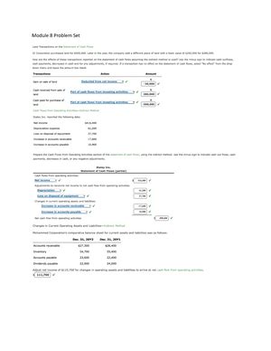 Sophia Financial Accounting Unit Milestone That S