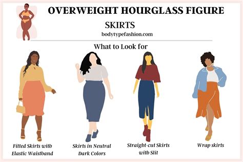 How To Dress An Overweight Hourglass Figure Fashion For Your Body Type