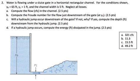 Solved Water Is Flowing Under A Sluice Gate In A Horizontal Chegg