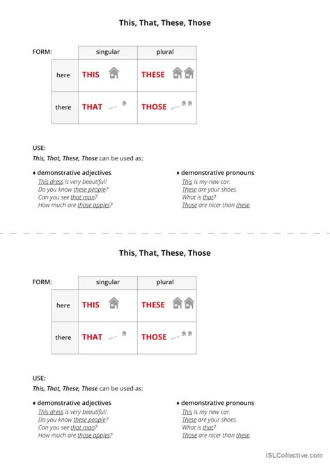 This That These Those Français FLE fiches pedagogiques pdf doc