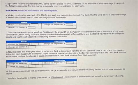 Solved Suppose The Reserve Requirement Is Banks Hold No Chegg