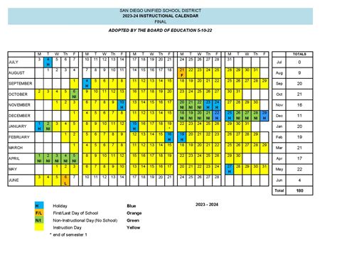 Navigating The Uc Blue Ash Tutorial Calendar A Complete Information