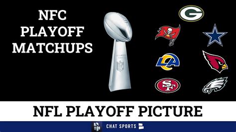 NFC Playoff Picture Wild Card Matchups SET Bracket Dates And Times