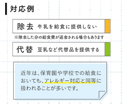 【保育園・小学校】乳糖不耐症で牛乳が飲めない時の給食対応をわかりやすく【2024年10月】 きゅうけん｜月刊給食指導研修資料