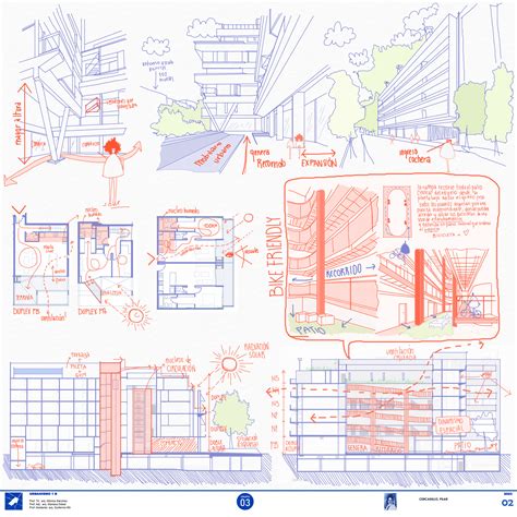 Analisis De Tipologias On Behance