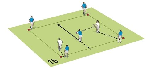 Receive, react, pass - Rugby Passing & Ball Handling Drills - Rugby ...