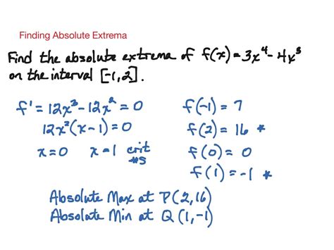 Absolute Extrema On An Interval Math Calculus Application Of