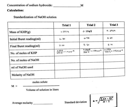 Solved Concentration Of Sodium Hydroxide M Calculation