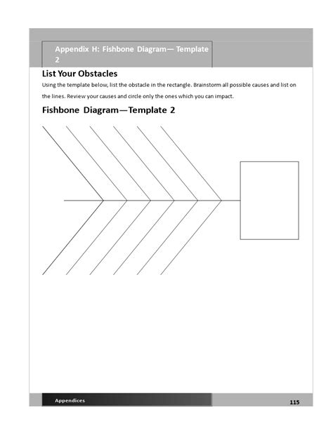 Create Professional Fishbone Diagrams | Easy-to-Use Template