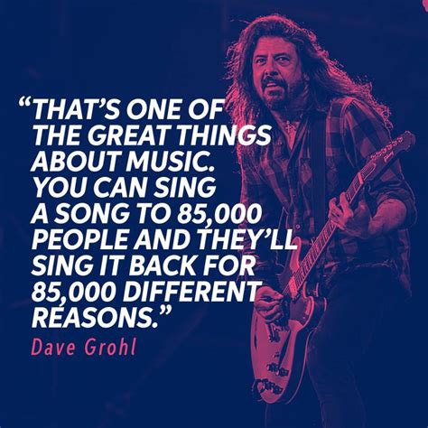 Dave Grohl's Birthday Celebration | HappyBday.to