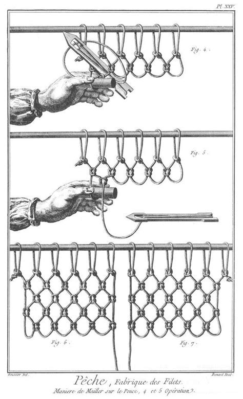 Fishing Net Knots Making