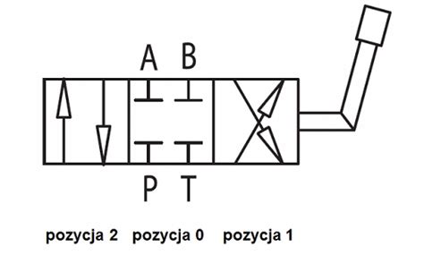 ZAWÓR HYDRAULICZNY KULOWY CEN ZAM 4 DROGOWY 1 2 7497573542