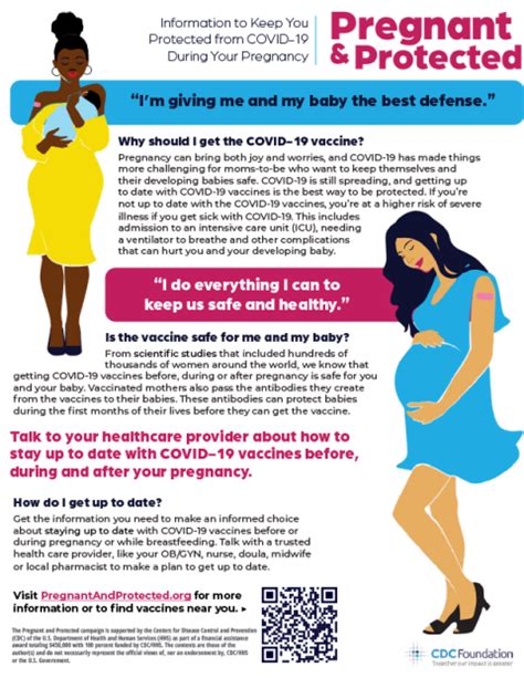 Pregnant And Protected Campaign Materials Cdc Foundation