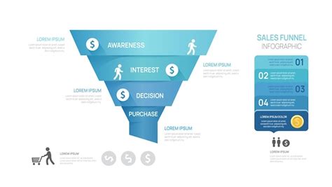 Infograf A Plantilla De Diagrama De Embudo De Ventas Para Negocios