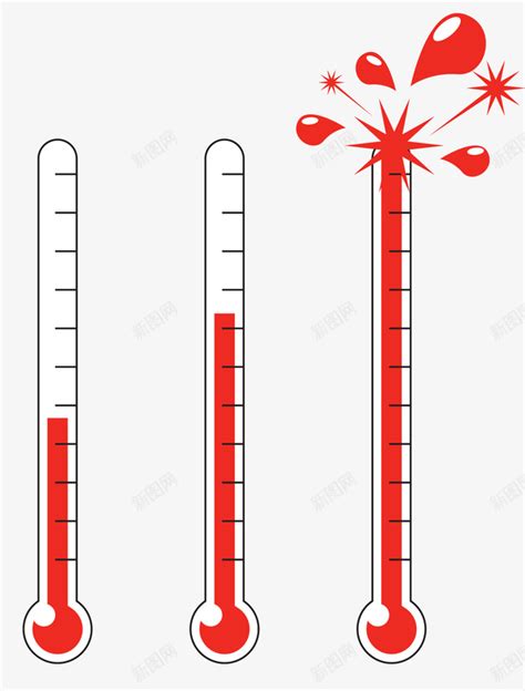 爆表的卡通温度计矢量图png图片免费下载 素材7yzqevuaq 新图网