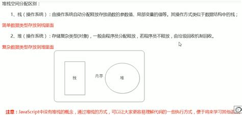 Javascript 基础知识 学习笔记javascript学习笔记 Csdn博客