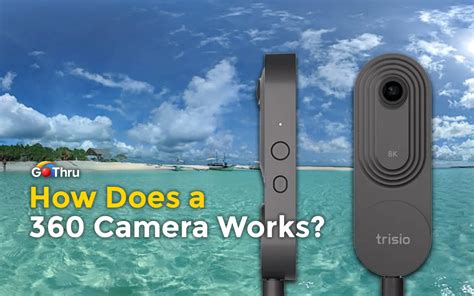 How Does A 360 Camera Works?