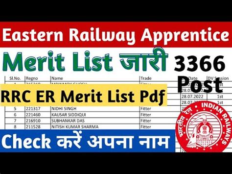 Eastern Railway Kolkata Apprentice Merit List Rrc Er