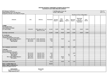 Registry of Budget and Commitments: SK Programs 2019 - 001 & 002 - Studocu
