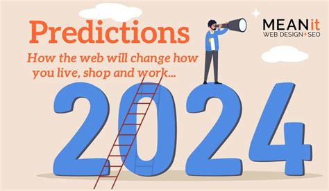 Predictions 2024 Meanit Web Design Agency Donegal