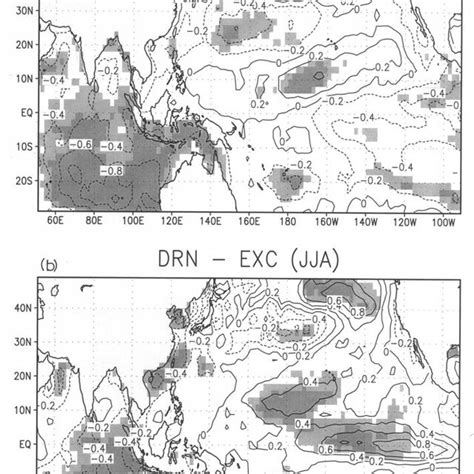 A B Sst Anomaly Composite Of The Difference Between Non Enso Drought