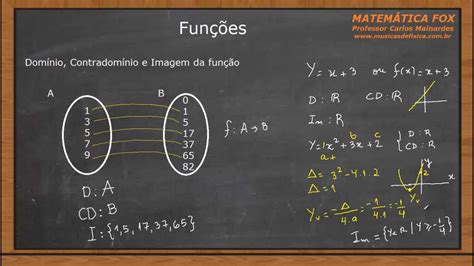 Aprenda O Que S O Fun Es Em Matem Tica Aula Youtube