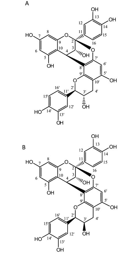 Structures Of The Bioactive Compounds Isolated From Peanut Skin A