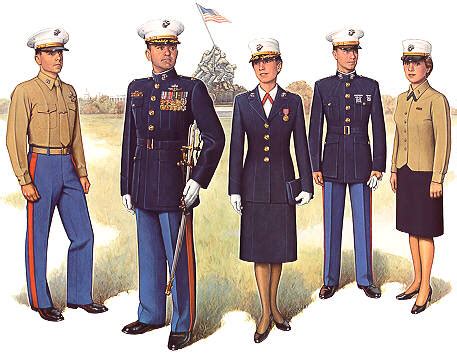 Uniforms of the US Marine Corps ~ Marine Corps