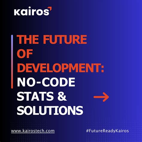 THE FUTURE OF DEVELOPMENT NO CODE STATS And SOLUTIONS By Kairos