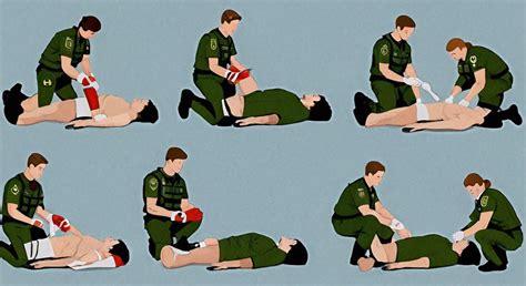 Understanding The March Algorithm In Tactical Combat Casualty Care