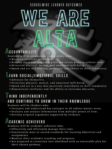 Alta Vista High School Schoolwide Learner Outcomes