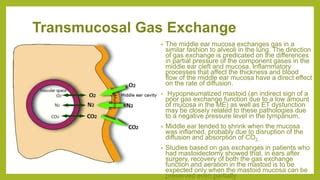 Middle ear ventilatory pathway and Mucosal folds.pptx