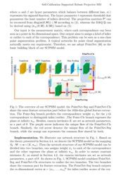 Self Calibration Supported Robust Projective Structure From Motion Deepai