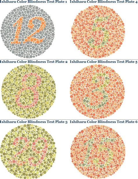 Color Vision Test Chart A Visual Reference Of Charts Chart Master