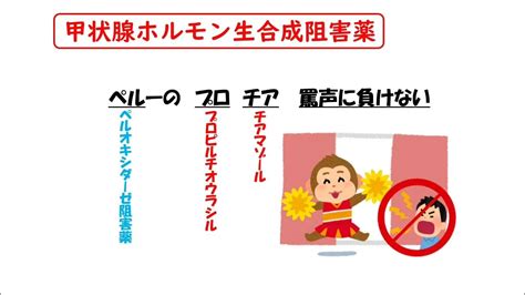 【1日1分医療系学生必見】甲状腺ホルモン生合成阻害薬はゴロでサクッと覚えましょう！ Youtube