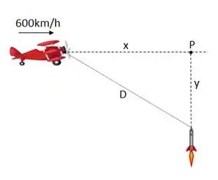 Um avião está voando a uma altitude constante e uma velo